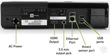 preventivo riparazione xbox 360 slim