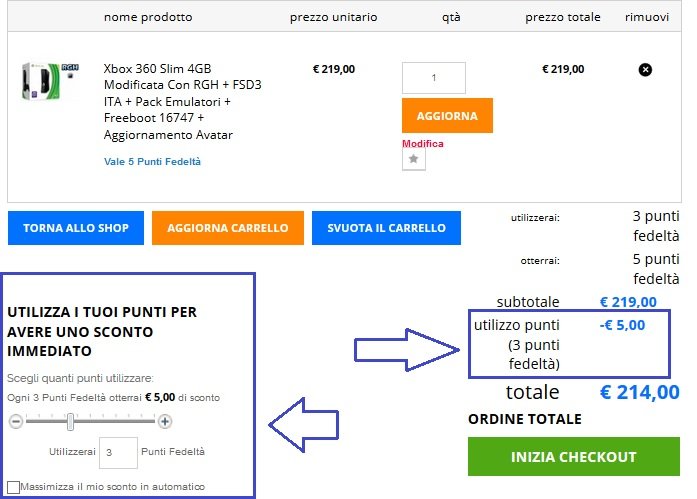 sconto punti fedeltà